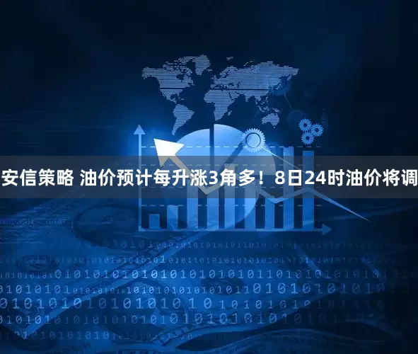 安信策略 油价预计每升涨3角多！8日24时油价将调
